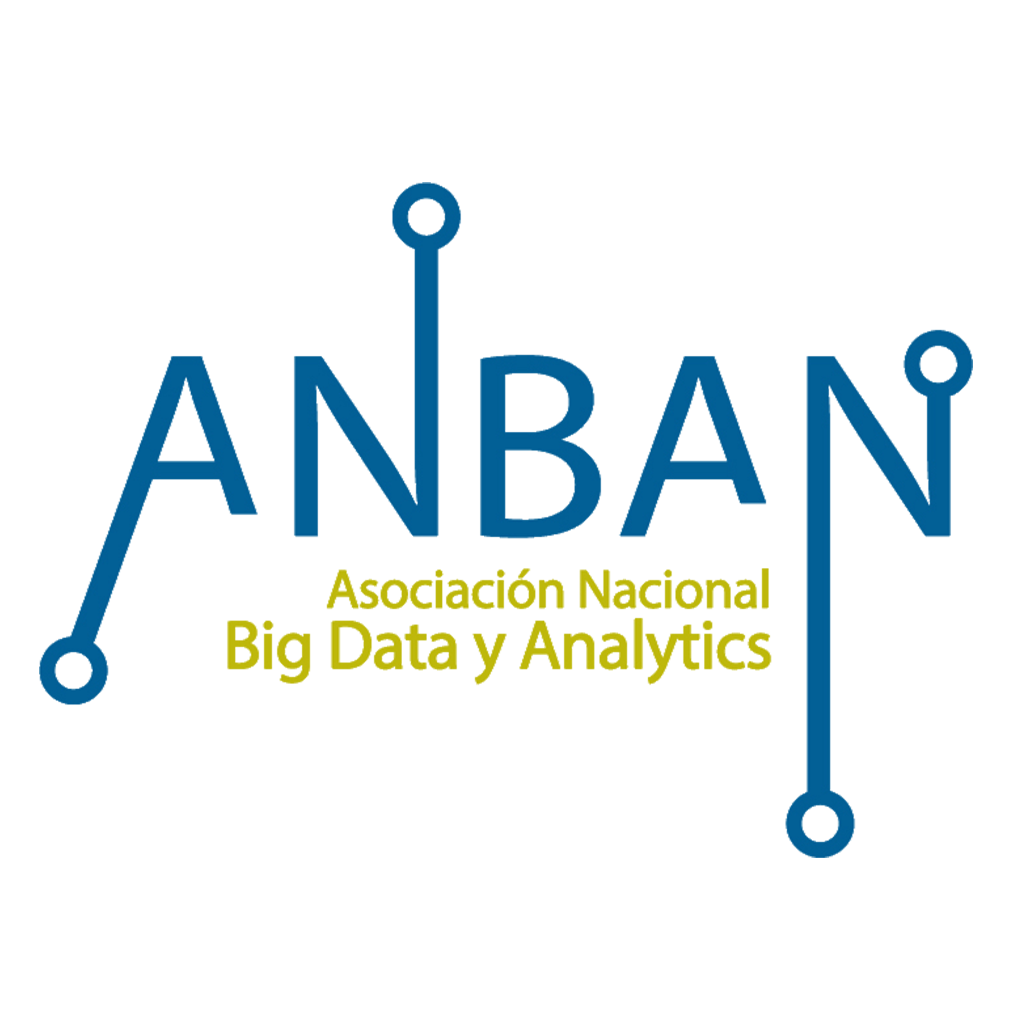 anban